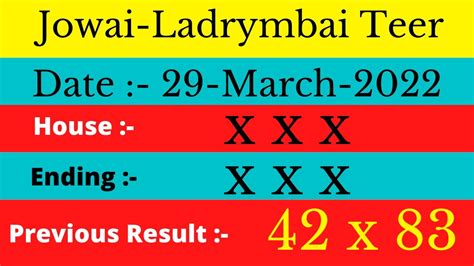 Jowai Ladrymbai Teer 03.